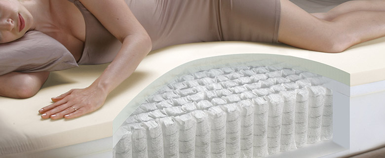 Beautyrest hybrid technology